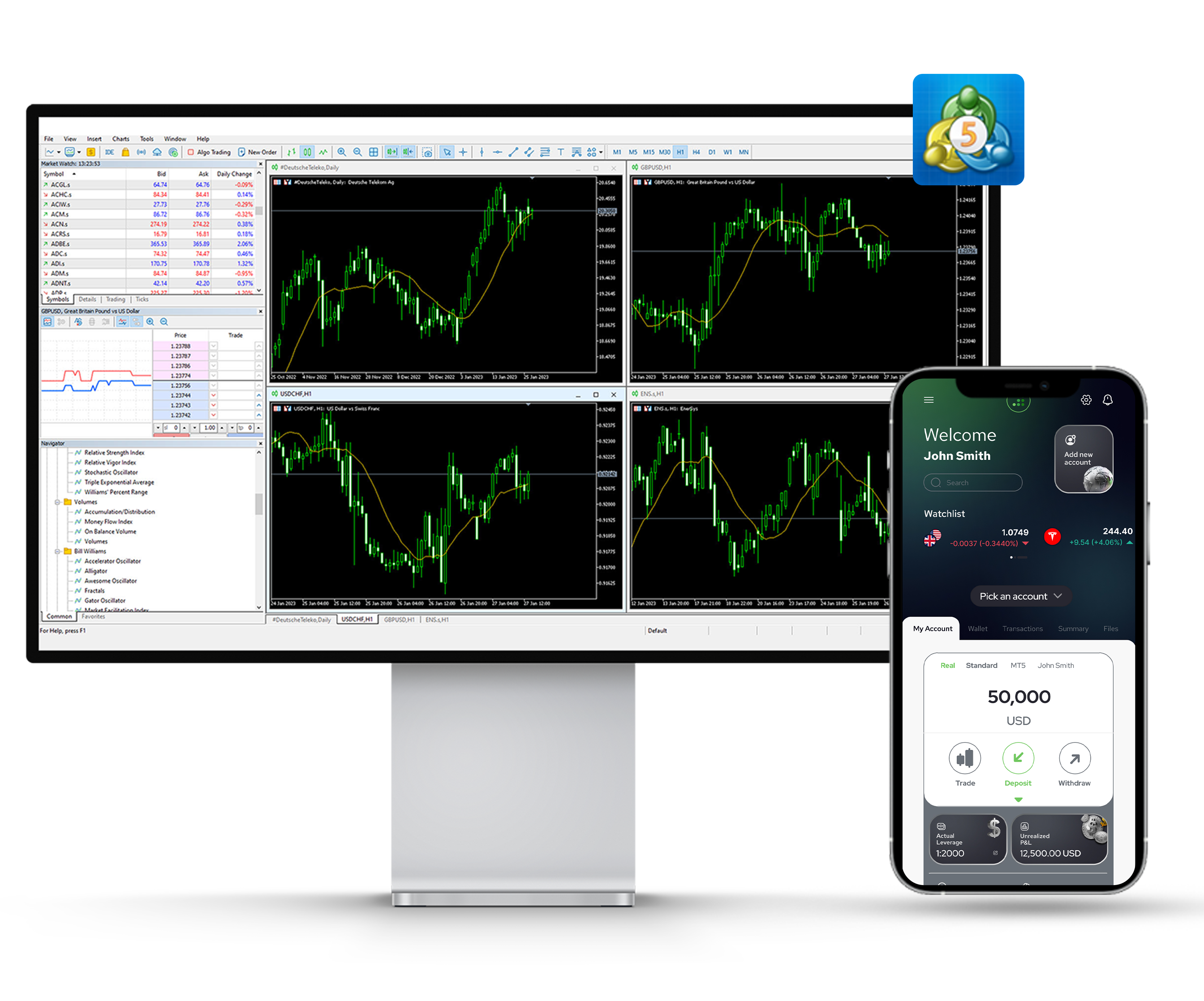 Trading Platform